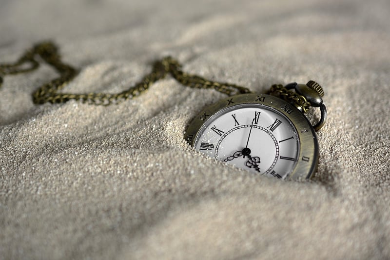 Temporal Teleportation Watch